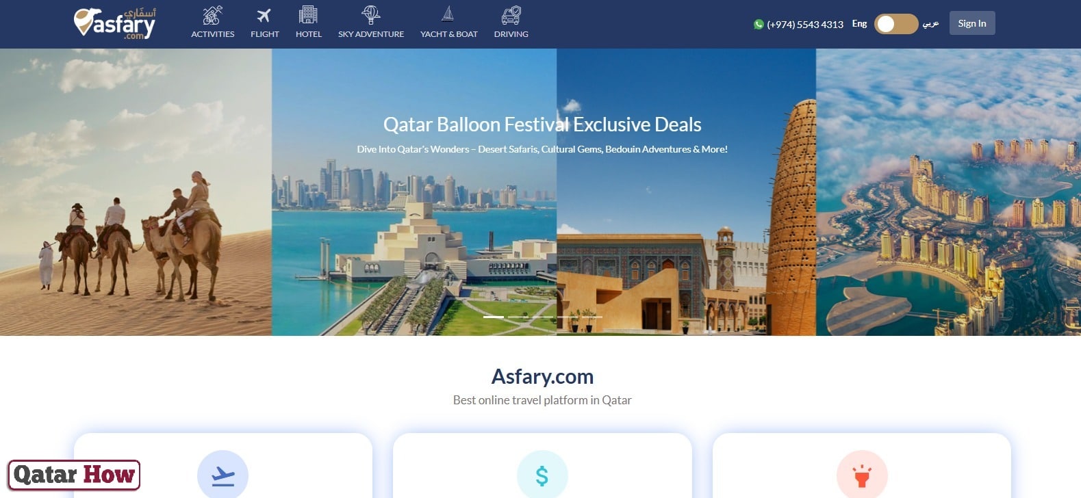 How to Get International Driving License in Qatar