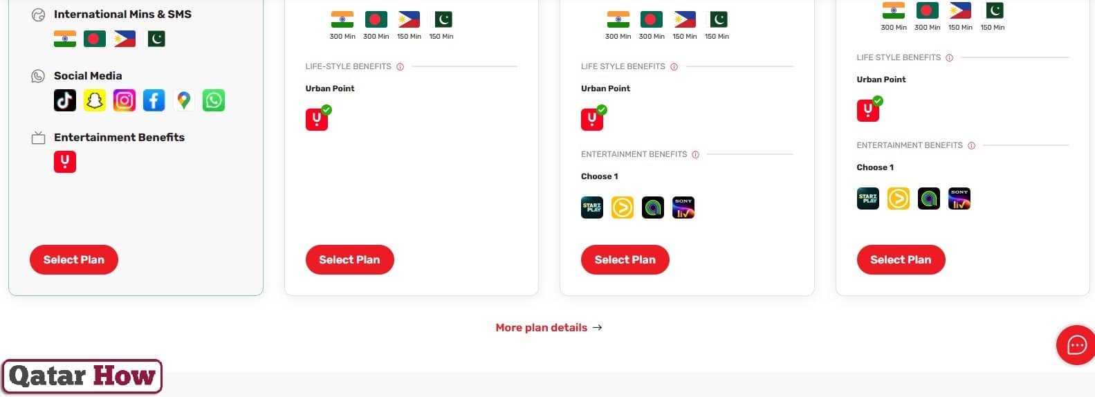 Ooredoo Postpaid Plans Qatar