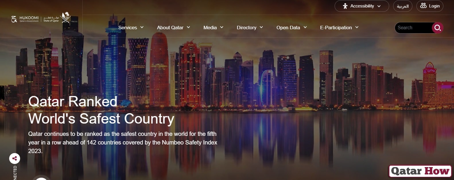 Qatar Driving License Renewal