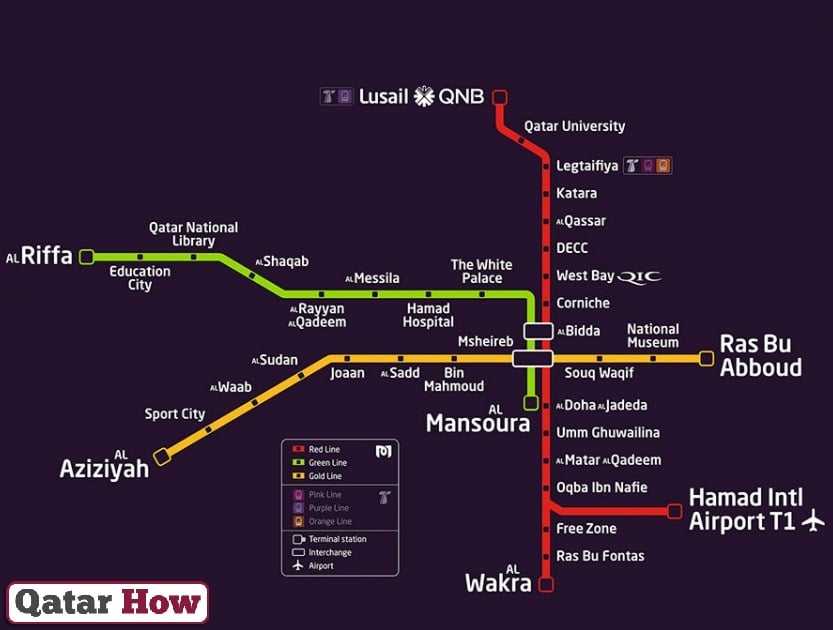Qatar Metro Map 2025